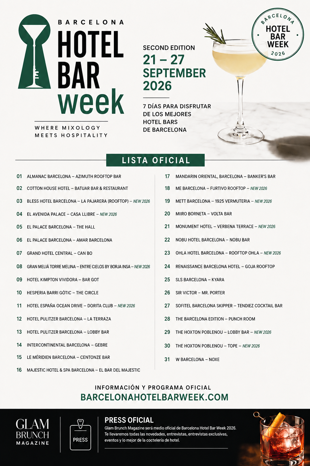 Barcelona Hotel Bar Week 2026: siete días y lista oficial de hotel bars